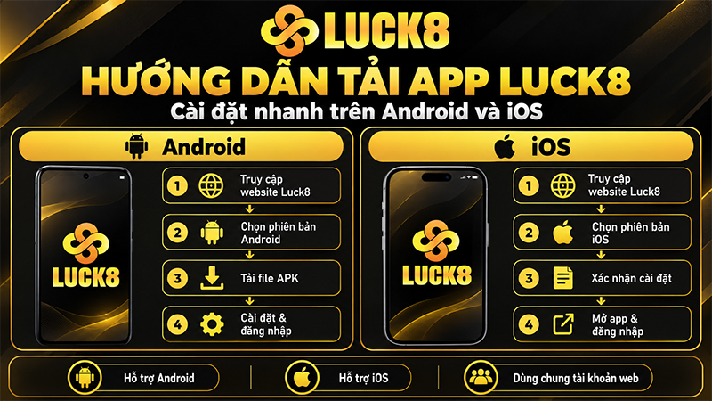 Hướng dẫn tải app Luck8
